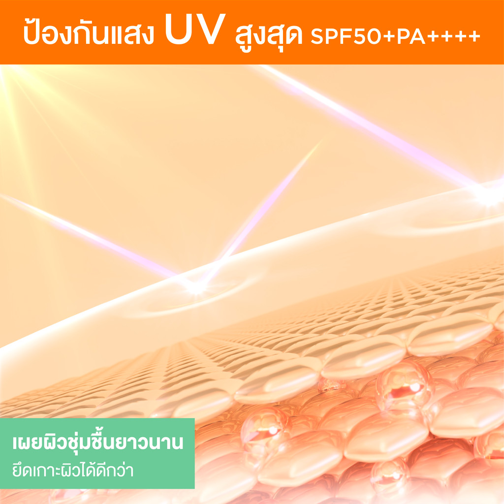 [แพ็คสุดคุ้ม] Smooth E Sun Duo Set เซ็ตกันแดดคุมมัน 12 ชม. ลดสิว สเปรย์กันแดด Face & Body ปกป้องครบจบ ไม่เหนอะ ไม่อุดตัน - รูปที่ 6