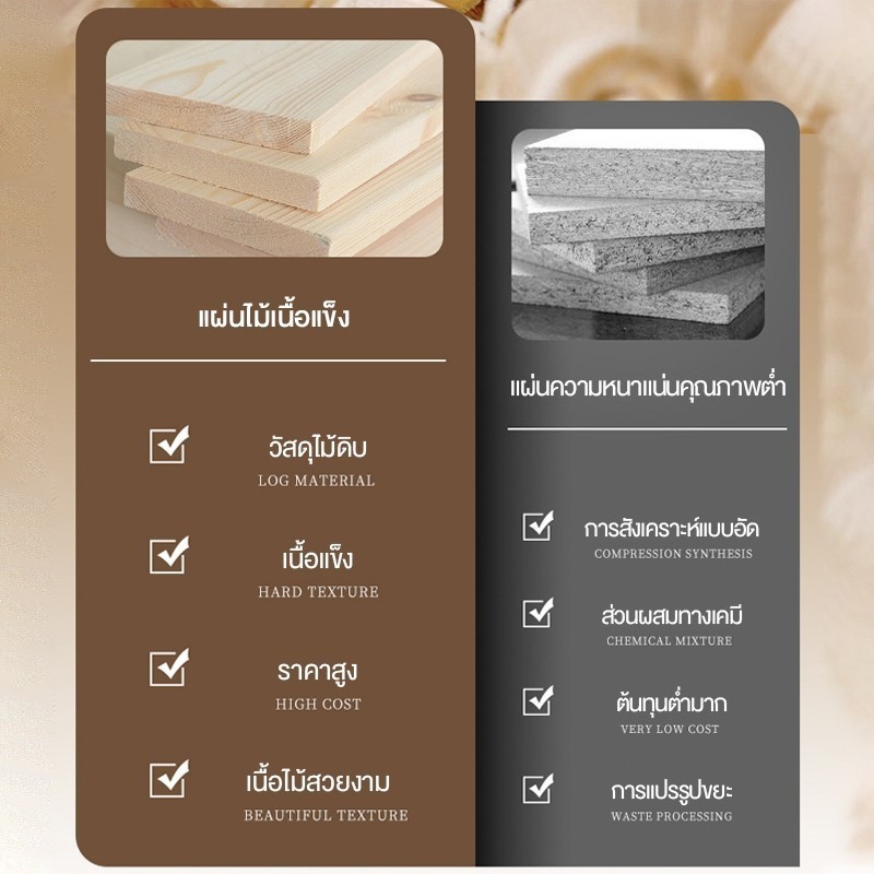 รูปภาพ 8