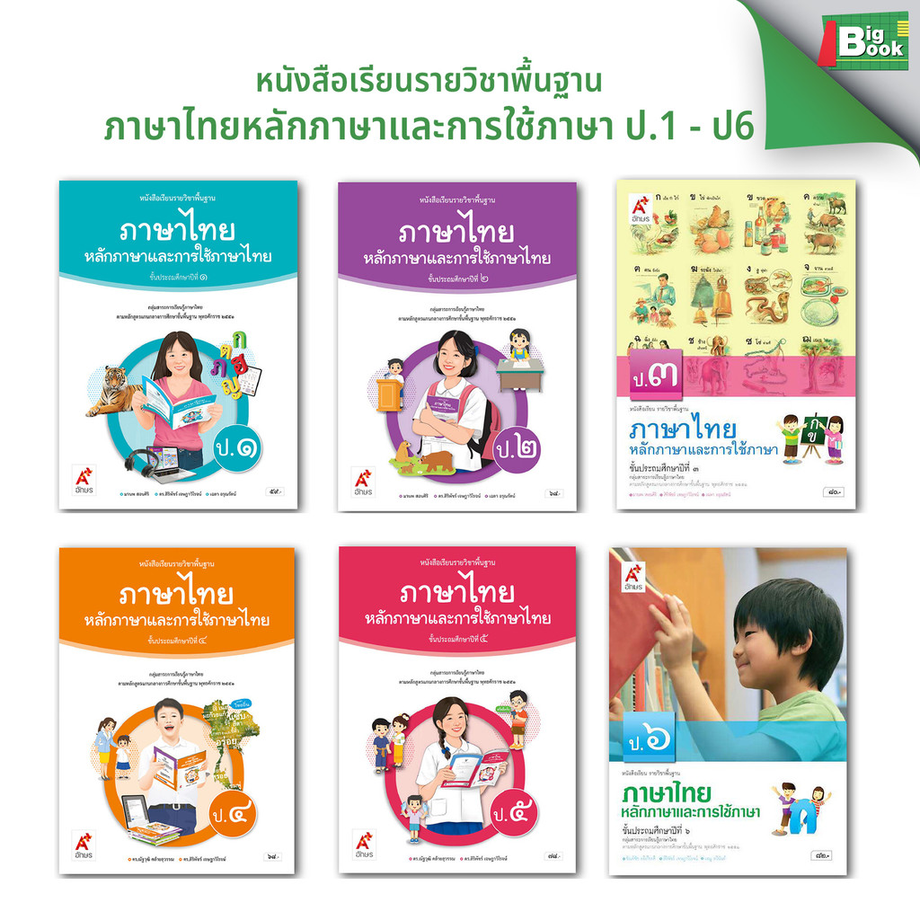 หนังสือเรียนรายวิชาพื้นฐาน ภาษาไทย หลักภาษาและการใช้ภาษา  ป.1 ป.2 ป.3 ป.4 ป.5 ป.