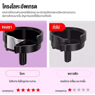 จักรเย็บผ้า จักรเย็บผ้าไฟฟ้าอเนกประสงค์ จักรเย็บผ้าขนาดเล็ก เย็บหลายครั้งในเครื่องเดียว จักรเย็บผ้าไฟฟ้า 12 ตะเข็บ
