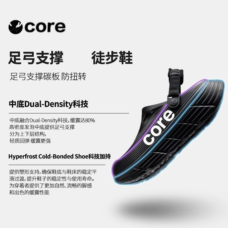 รองเท้าหลุมผู้ชายฤดูร้อน 2025 สวมใส่ด้านนอกหนา พื้นรองเท้า กีฬาขับรถรองเท้าแตะ เป่าโถว กันลื่นรองเท้าชายหาดผู้ชาย