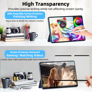 GOOJODOQ Magnetic Paperlike Screen Protector for IPad Unhindered Touchscreen Eye Protection and Anti Glare