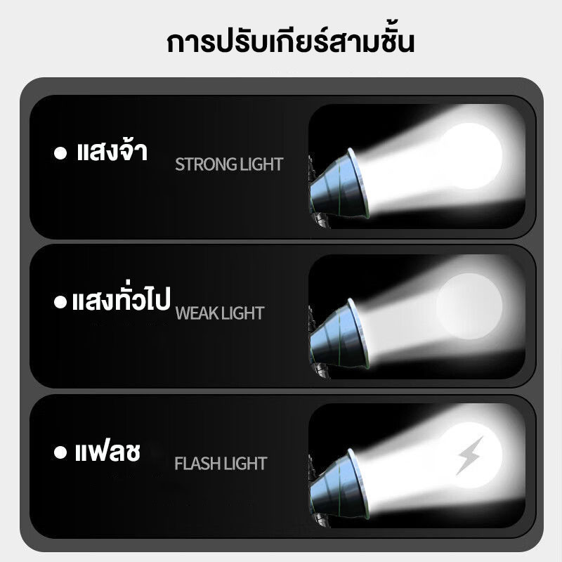 🔥รับประกัน5ปี🔥ไฟฉายคาดหัวLED ไฟฉายฉายคาดศีรษะไฟเครื่องบิน ความสว่างสูง D196  ไฟฉายฉายคาดศีรษะไฟเครื่องบิน ความสว่างสูง - รูปที่ 6