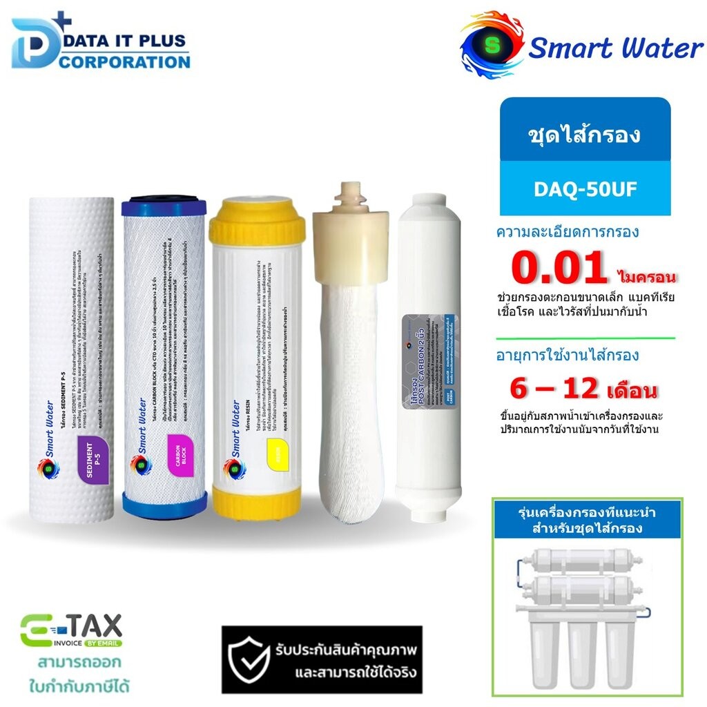 SMART WATER ชุดไส้กรองน้ำ รุ่น D AQ-50UF เหมาะกับ เครื่องกรองน้ำ 5 ขั้นตอน ระบบ UF ทุกรุ่น