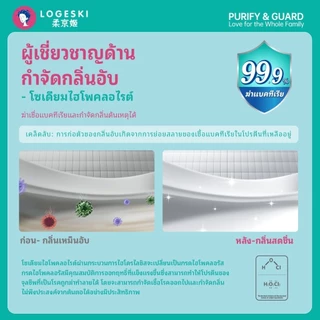 LOGESKI น้ำยาทำความสะอาดห้องน้ำ ขจัดคราบสกปรกอย่างแรง ไม่ต้องขัด กำจัดกลิ่นและฆ่าเชื้อ