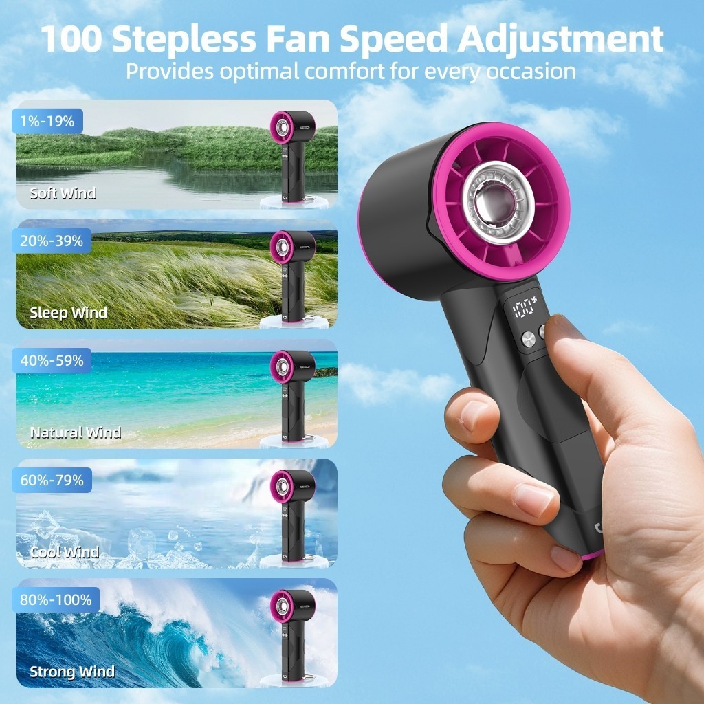 GOOJODOQ GFS002 Handheld Fan Portable 100 Level Speed Adjustable With Flashlight Function LED Display - รูปที่ 3
