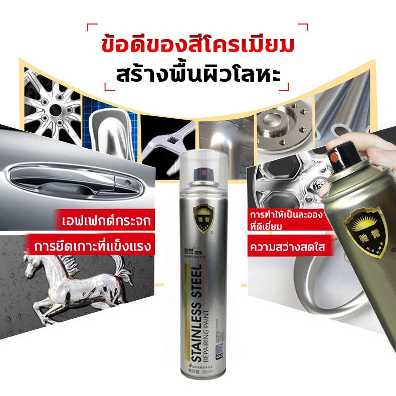 รูปภาพ 8