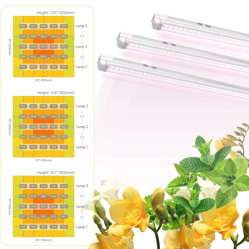 ไฟปลูกต้นไม้ LED Grow Light 220V 2แถว thumbnail 7