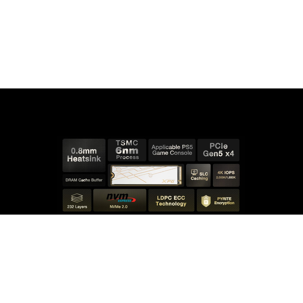 XPG (เอสเอสดี) รุ่น Mars 980 Blade SSD 2TB PCIe Gen5 x4 M.2 SSD R14000/W13000 : XPG-SMAR-980B-2TCS - รูปที่ 3