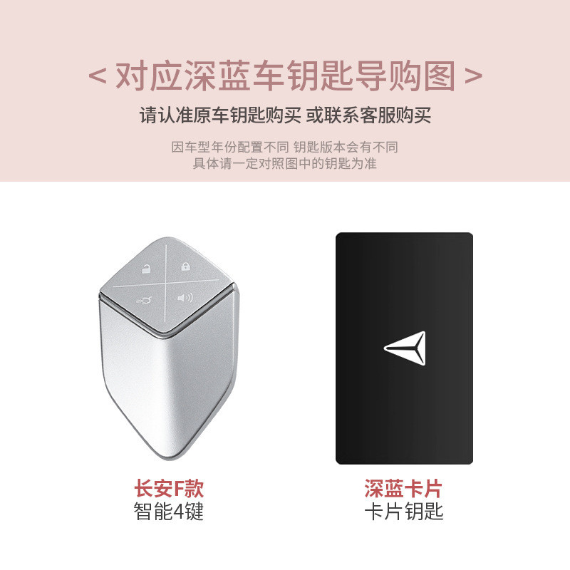 พวงกุญแจ Changan deepal s05 L07 S7 s07 s05 sl03 TPU card Key เคสกุญแจรถยนต์ เคสกุญแจรีโมทรถยนต์ ราคา ถูกที่สุด ดีลบีเคเค แกลเลอรีภาพที่ 2