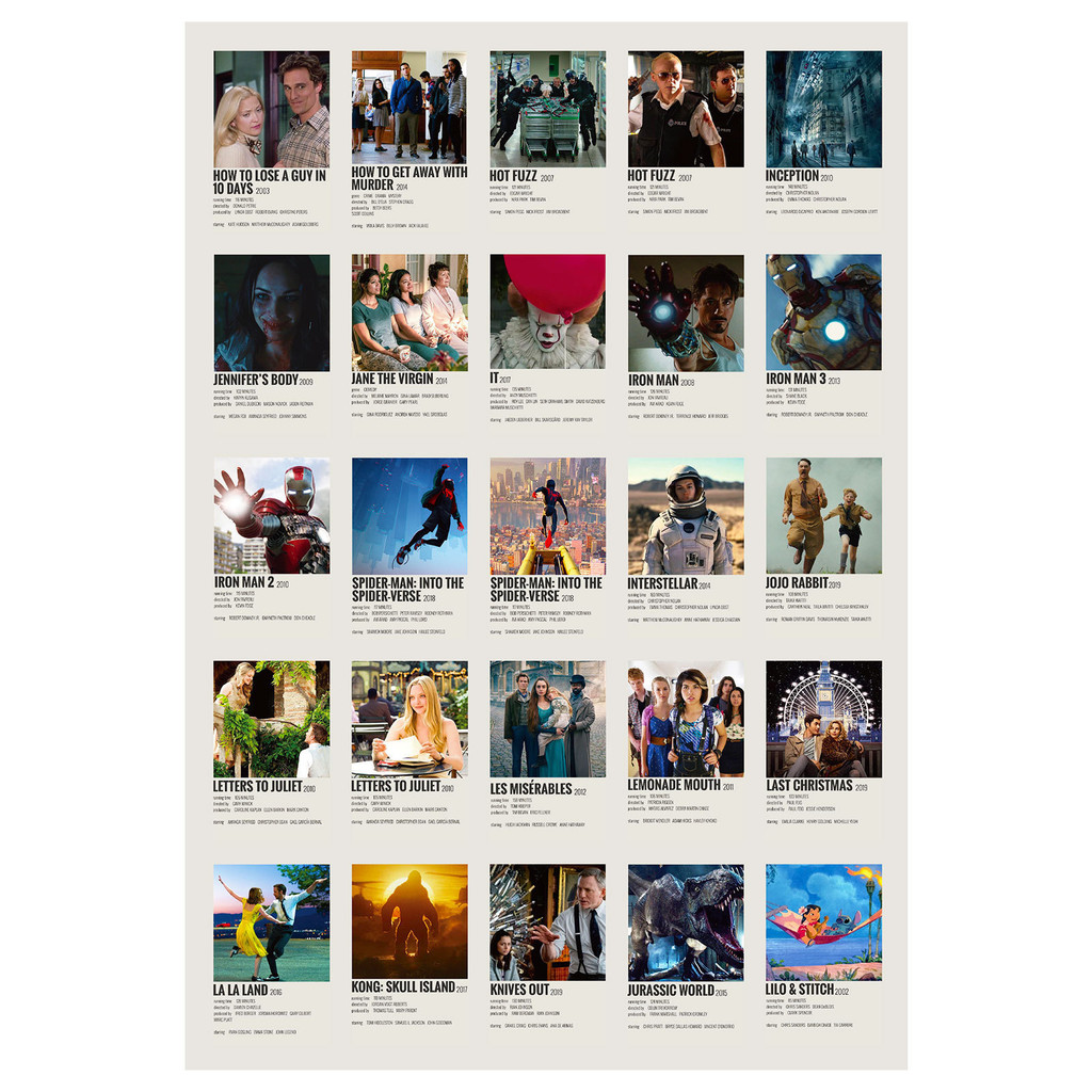 ชุดสติ๊กเกอร์ภาพยนตร์ Dopamine - สติ๊กเกอร์ปลอดสาร BPA 100 ชิ้นสําหรับของขวัญเทศกาล & Tech Aesthetics blingbulingsticker - รูปที่ 4