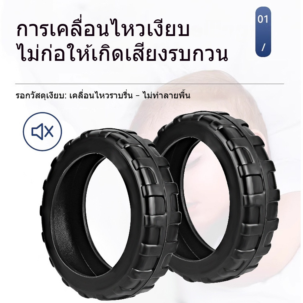 รูปภาพ 7