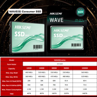 HIKSEMI SSD SATA 120GB/240GB/256GB/480GB/512GB (เอสเอสดี)
