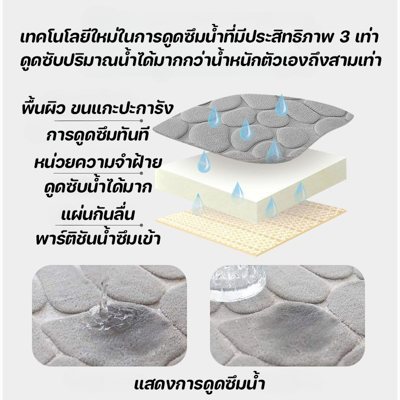 พร้อมส่ง พรมในห้องน้ำ พรมดูดซับขนแกะปะการัง การดูดซึมน้ำที่ดี รูปแบบการพิมพ์หินกรวด รักษาสุขอนามัย ราคา ถูกที่สุด ดีลบีเคเค แกลเลอรีภาพที่ 2