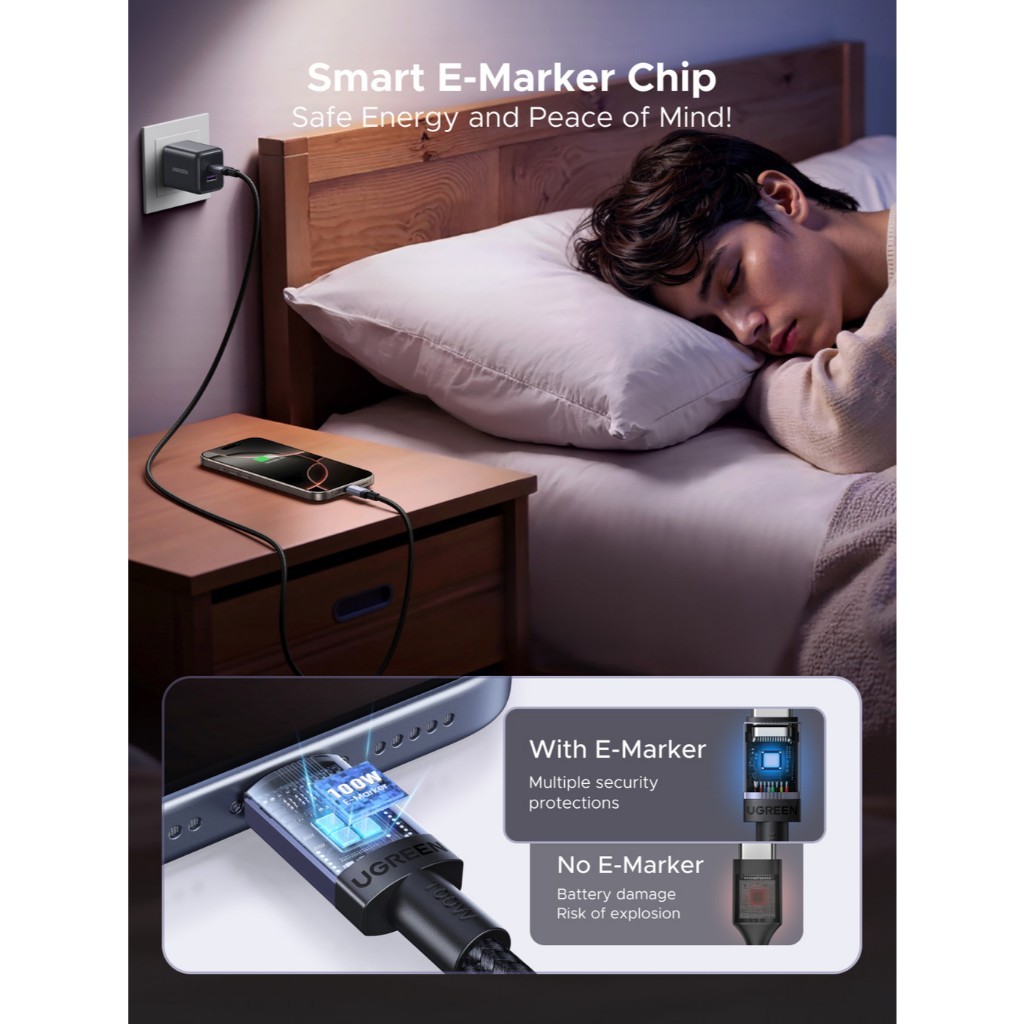 UGREEN สายชาร์จ CtoC USB2.0 PD Fast Charging รองรับการชาร์จสูงสุด PD100W / 240W รุ่น L528 - รูปที่ 2