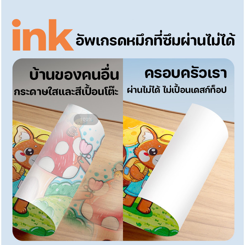 ปากกาอะคริลิค12สี/24สี/36สี/48สี/60สี ปากกา marker กันน้ำ เขียนได้ทุกพื้นผิว ปากกาเขียนแก้ว - รูปที่ 4
