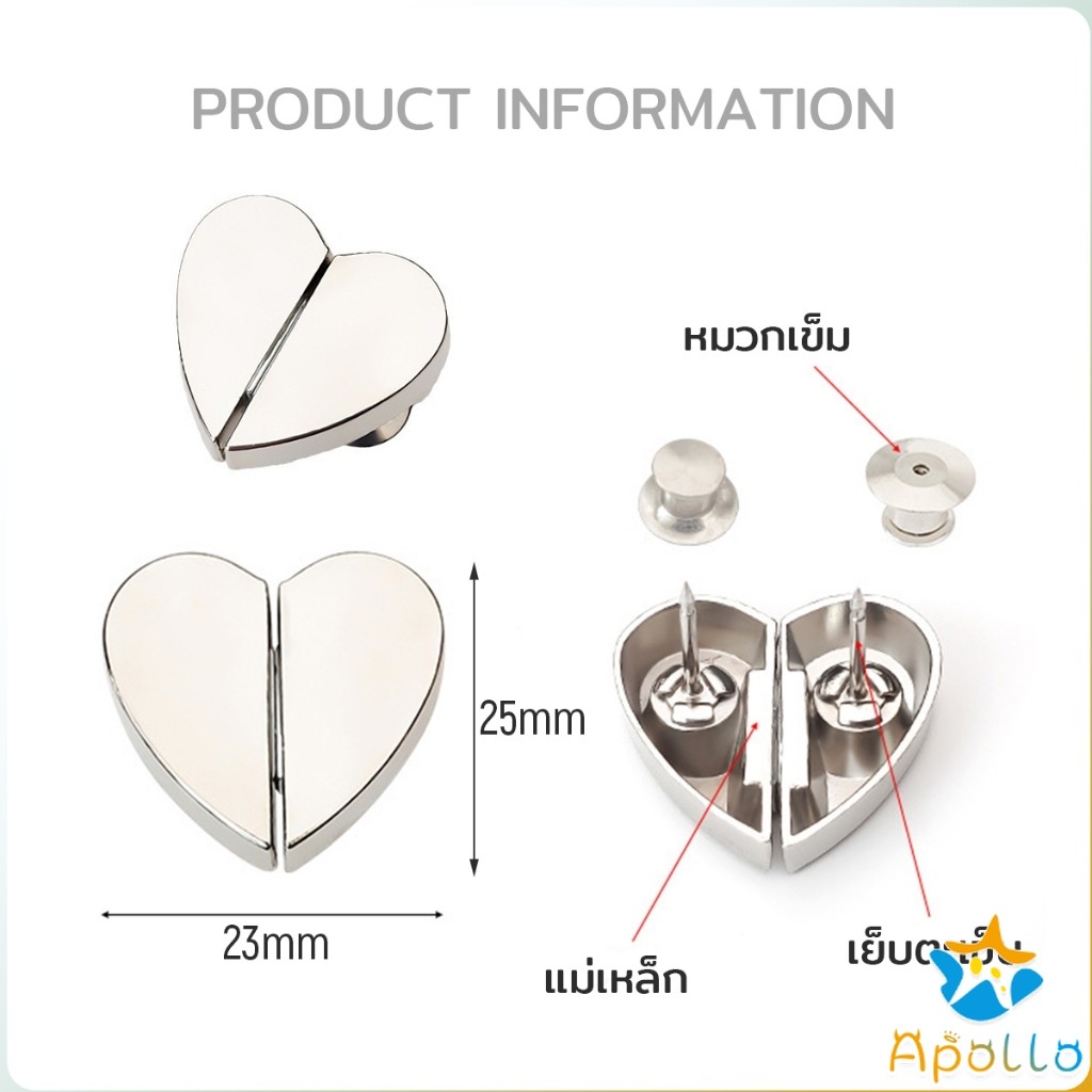 Apollo คลิปผ้าม่าน ค