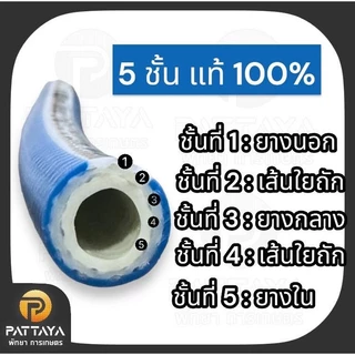 [พรีเมี่ยม]สายพ่นยา 100 เมตร เก็นได สายยางพ่นยา สายยาง ก้านพ่นยา หัวพ่นยา สายแรงแรงดันสูงปั๊มพ่นยา สายยางพ่นยา5ชั้น