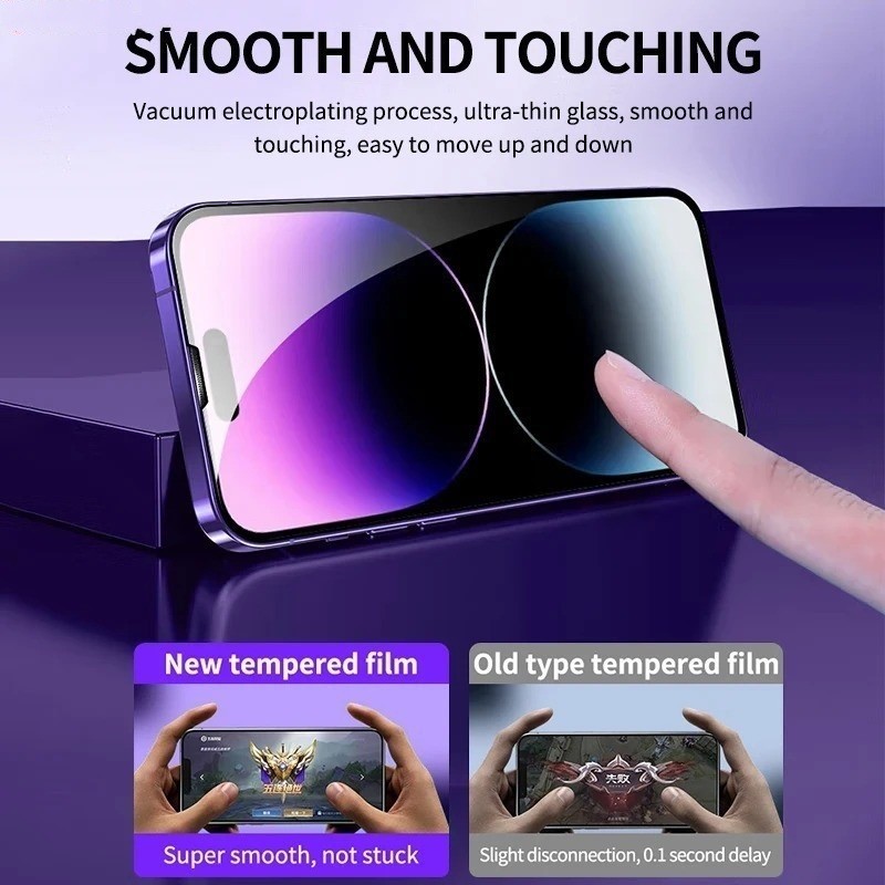 SAMSUNG 3-1Pcs Anti-Spyความเป็นส่วนตัวกระจกนิรภัยสําหรับSamsung A11 A12 A20 A30 A10 A10S A50 A03 A04 A20S A21S A03S A22 A23 A24 กระจกนิรภัยป้องกันฟิล์มสําหรับโทรศัพท์มือถือเครื่องมือ - รูปที่ 7