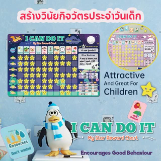 กระดานนี้!!เปลี่ยนนิสัยลูกได้ สร้างวินัยกิจวัตรประจำวันเด็ก I Can Do It ✅ กระดานด้านหลังเป็นแม่เหล็ก