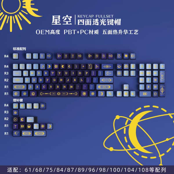 keycap คีย์แคป คีย์แคปไทย Starry Sky Four-Sided Transparent Pudding Keycap OEM ความสูงห้าด้านระเหิด 
