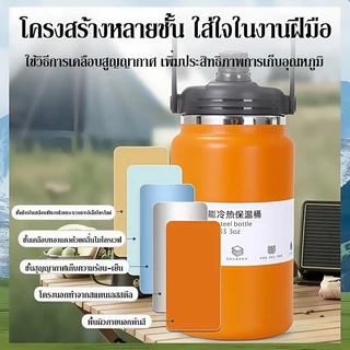 1.5L2.0L/2.5Lแก้วน้ำ เก็บอุณหภูมิ เก็บความเย็น ขนาด แก้วอุณหภูมิความร้อน เย็นขนาดใหญ่ สแตนเลส304 พร้อมหูหิ้ว+หลอด ขวดน้ำ