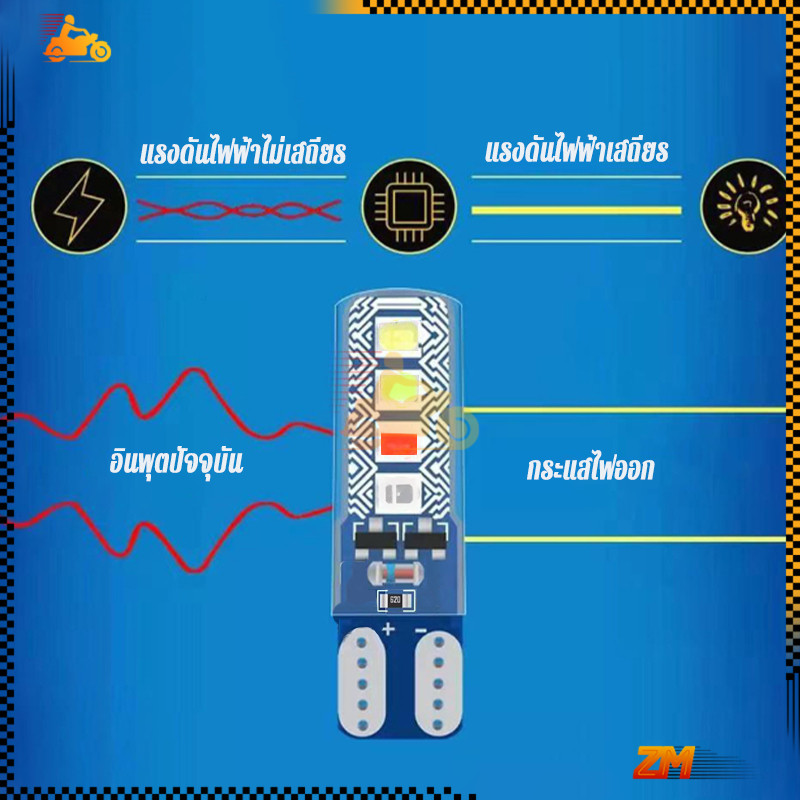 ไฟหรี่หน้า T10 หลอดไฟเลี้ยว LED 1 ชิ้น RGB 3030 8 smd W5W 12V  สําหรับติดด้านข้างรถยนต์ มุมลำแสง 360องศา - รูปที่ 5