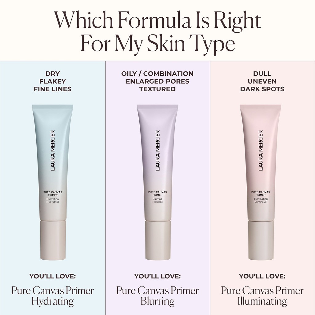 LAURA MERCIER برايمر 24 Canvas Hydrating ‏30 مل — صورة 8