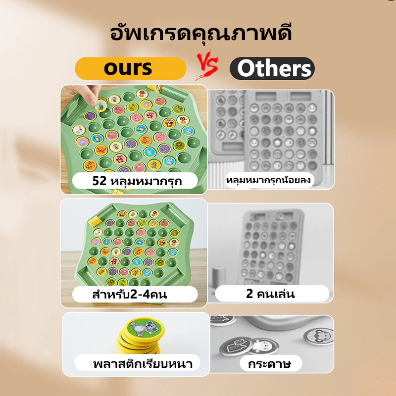 หุ้นไทย🔥เกมกระดานจับคู่ เกมจับคู่หมากแบบพลิกดู เล่นสนุกฝึกความจำ สัตว์ / ผลไม้ สำหรับ2-4คน เสริมพัฒนาการเด็ก thumbnail 3