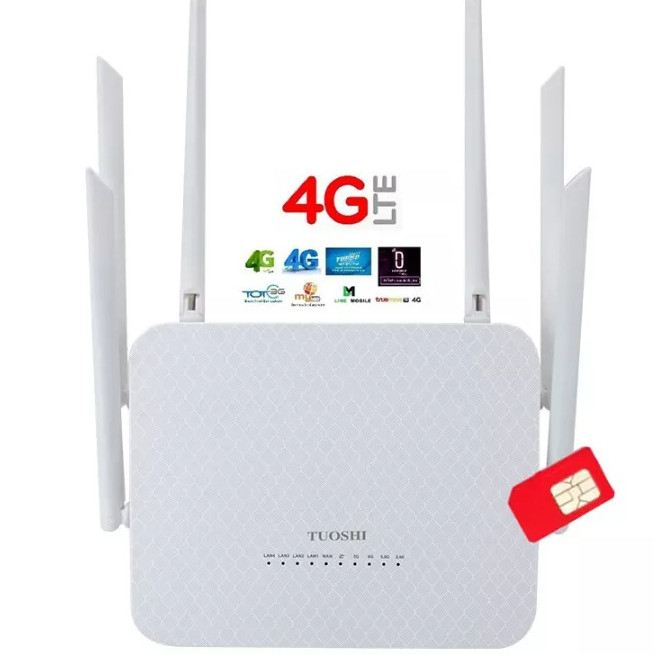 4G Lte CPE Wireless Router 1200Mbps 2.4G & 5G Indoor With Sim Card Slot