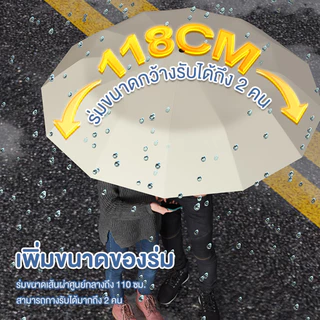 ร่มพับอัตโนมัติ ร่มพับ ขนาดใหญ่พิเศษ ร่มโครง24ก้าน จะไม่เด้งกลับ กันฝนกันแดดกันUV กดเปิด-ปิด อัตโนมัติ น้ำหนักเบา
