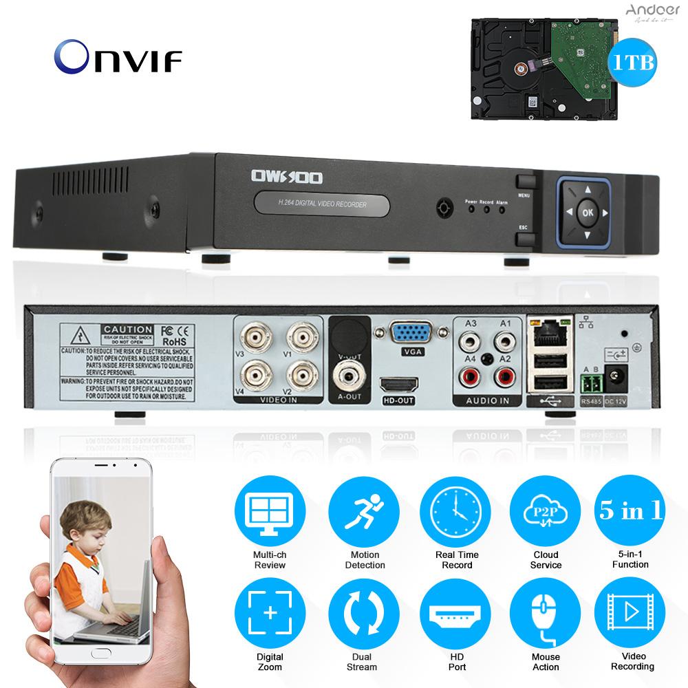 Owsoo XVR เครื่องบันทึกวิดีโอดิจิทัล 1080P Hybrid NVR AHD TVI CVI DVR 5-in-1 PTZ H.264 P2P รองรับแอป Android IOS ควบคุมการเคลื่อนไหว 1TB Seagate HDD รองรับ Au 4 ช่อง