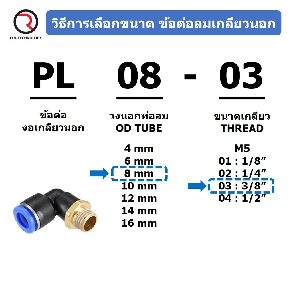 (3ชิ้น) PL8-02 ข้อต่อลม เกลียวนอก งอ90องศา Male Thread Elbow Pipe Quick Fittings Air Connector Pneumatic