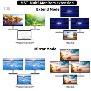 Ior อะแดปเตอร์ฮับ Type C เป็น Dual 12-In-1 USB Type C สําหรับแล็ปท็อป รองรับ Pd Transmiss