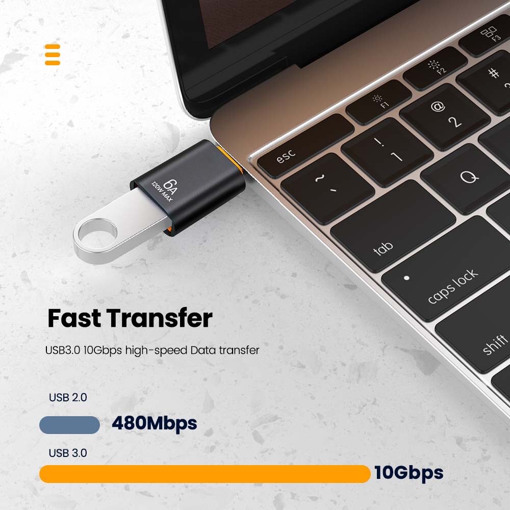 ตัวแปลง อแดปเตอร์ USB เป็น Type-C และ TypeC เป็น OTG USB TO TYPE C To USB A หัวแปลง อะแดปเตอร์ Adapter 3.1 A Female Data