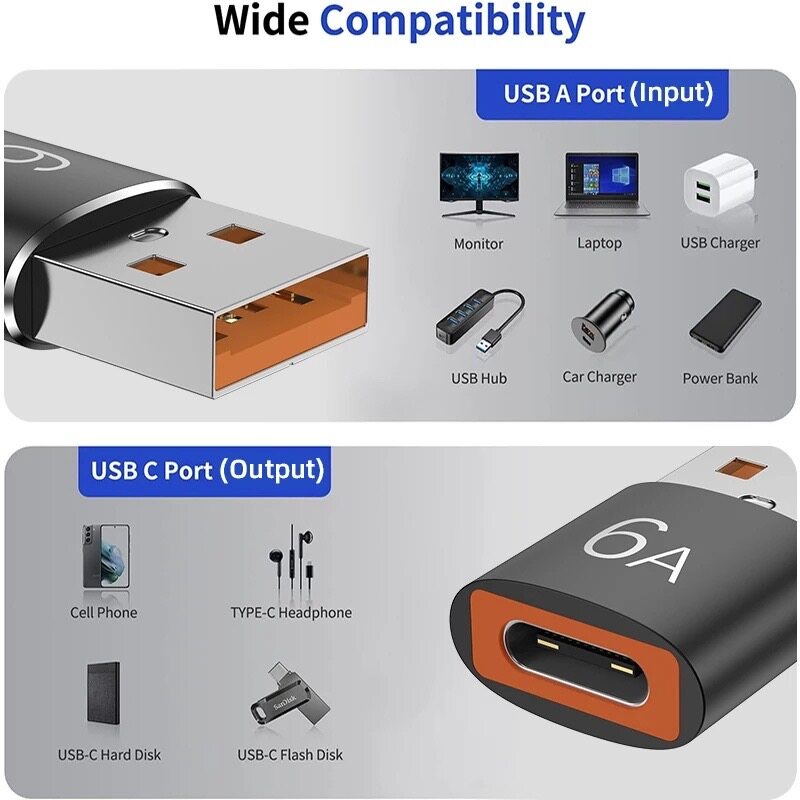 ตัวแปลง อแดปเตอร์ USB เป็น Type-C และ TypeC เป็น OTG USB TO TYPE C To USB A หัวแปลง อะแดปเตอร์ Adapter 3.1 A Female Data