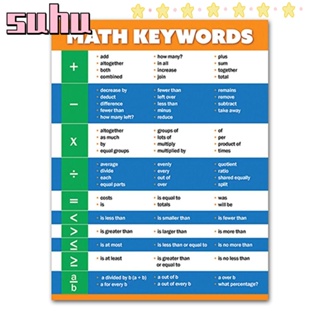 Suhuhd โปสเตอร์คําศัพท์คณิตศาสตร์ เสริมการศึกษา สําหรับตกแต่งผนัง