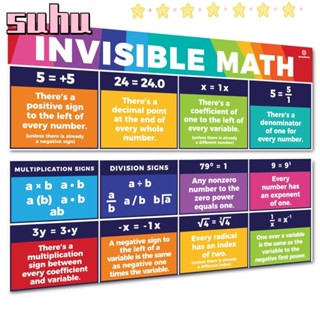 Suhuhd โปสเตอร์ 2 ชิ้น แผนภูมิผนัง 2 ชิ้น บอร์ดคณิตศาสตร์ ตกแต่งเพื่อการศึกษา แบนเนอร์รูปภาพ