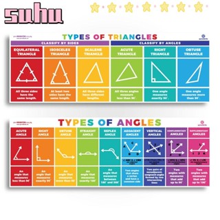 Suhuhd แบนเนอร์คณิตศาสตร์ ทรงสามเหลี่ยม 2 ชิ้น เพื่อการเรียนรู้ 2 ชิ้น