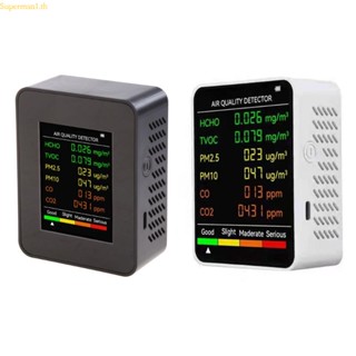 Best มอนิเตอร์ CO2 พร้อมเซนเซอร์อินฟราเรด CO2 คุณภาพอากาศ สําหรับ Formaldehyde HCHO TVOC