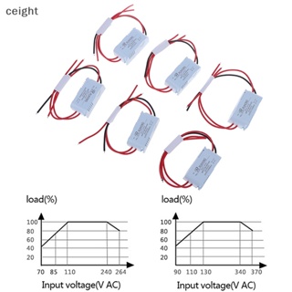 [ceight] โมดูลพาวเวอร์ซัพพลาย AC-DC AC 1A 5W 220V เป็น DC 3V 5V 9V 12V 15V 24V ขนาดเล็ก
 Th