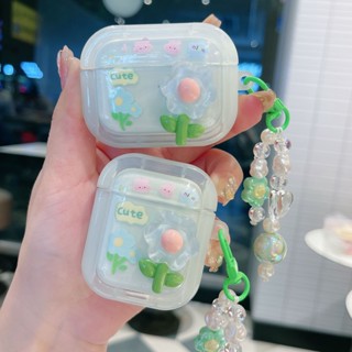 เคสหูฟังบลูทูธไร้สาย TPU แบบใส ลายดอกไม้ สีฟ้า สําหรับ Airpods 1 2 3 Pro