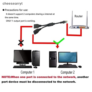 Chee RJ45 อะแดปเตอร์ขยายเครือข่ายอีเธอร์เน็ต 1 ตัวผู้ เป็น 2 ตัวเมีย LAN รองรับ Cat6 EN