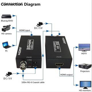 Chee อะแดปเตอร์แปลงวิดีโอ HDMI เป็น SDI BNC SDI HD-SDI 3G-SDI 1080P EN