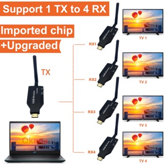 อะแดปเตอร์รับส่งสัญญาณวิดีโอ HDMI ไร้สาย 50 เมตร สําหรับกล้อง PS4 DVD PC เป็นโปรเจคเตอร์ทีวี