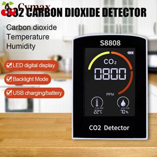 Cvmax เครื่องตรวจจับคาร์บอนไดออกไซด์ CO2 ความแม่นยําสูง สําหรับเรือนกระจก