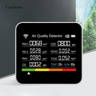 [Uperfector.th] เครื่องตรวจจับก๊าซดิจิทัล หน้าจอ LCD CO2 ขนาดใหญ่ สําหรับครัวเรือน