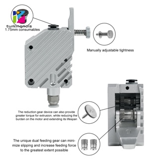 Ztur_ อะไหล่เครื่องพิมพ์ 3d หัวฉีดเกียร์คู่ คุณภาพสูง สําหรับเครื่องพิมพ์ Ender 3/5 และ Cr10s