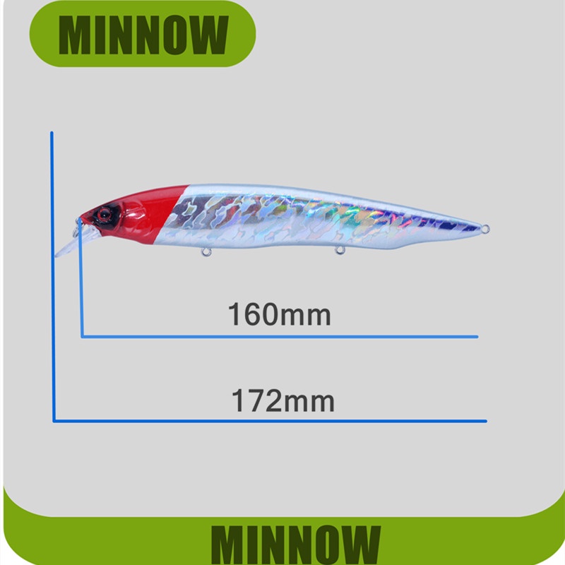 Greenspider 2023 ใหม่ เหยื่อตกปลาทะเล 160 มม. 30 กรัม 0.3-2.5 ม. - รูปที่ 2