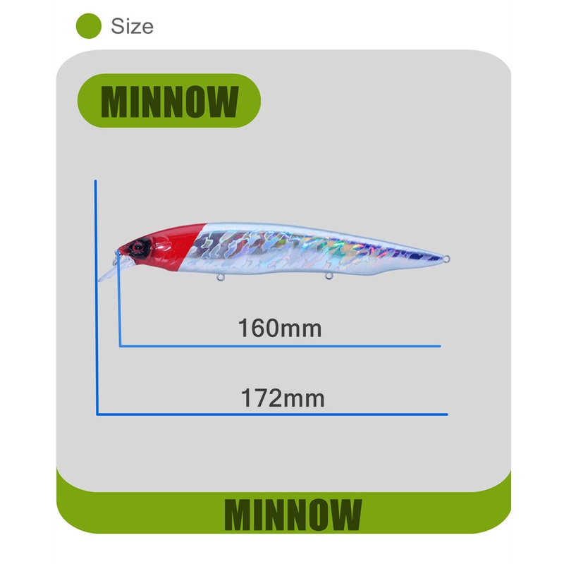 Greenspider 2023 ใหม่ เหยื่อตกปลาทะเล 160 มม. 30 กรัม 0.3-2.5 ม. - รูปที่ 7